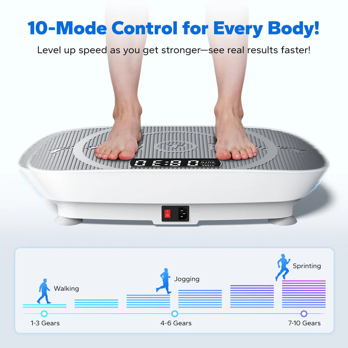 CV40 Curved Whole Body Fitness Plate